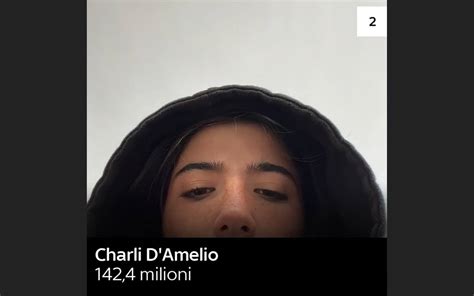 Chi sono i maranza, un fenomeno nato su Tik Tok che si ...